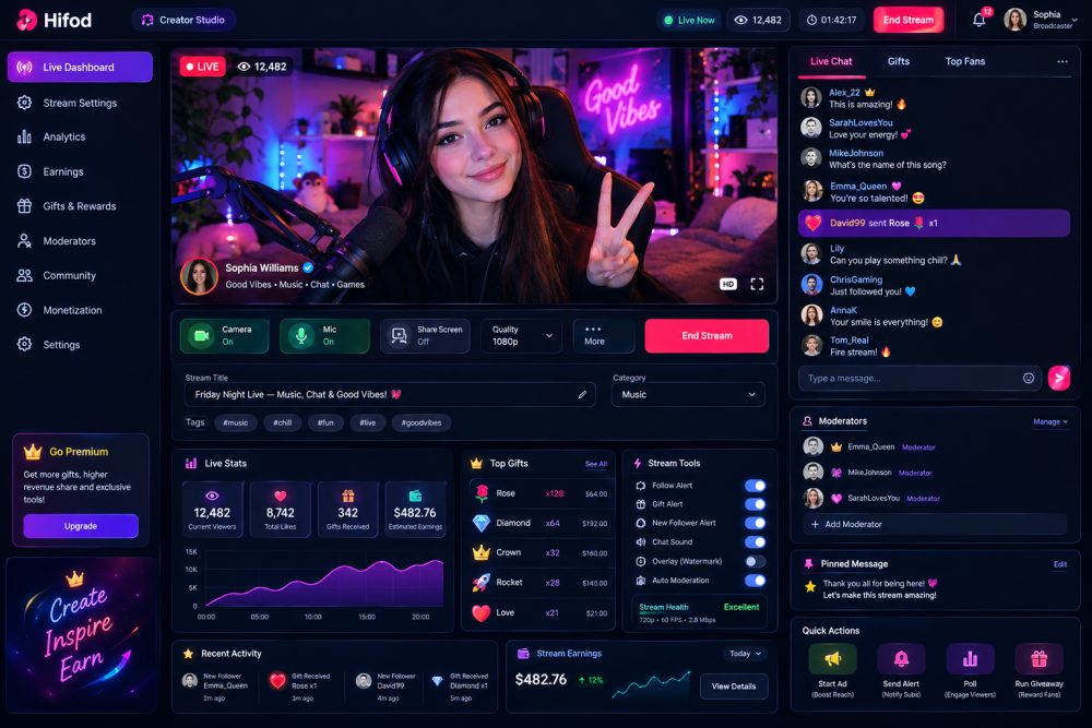 Live Streaming For Hifod Script